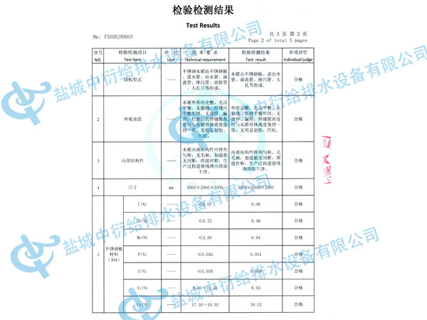 检验检测报告